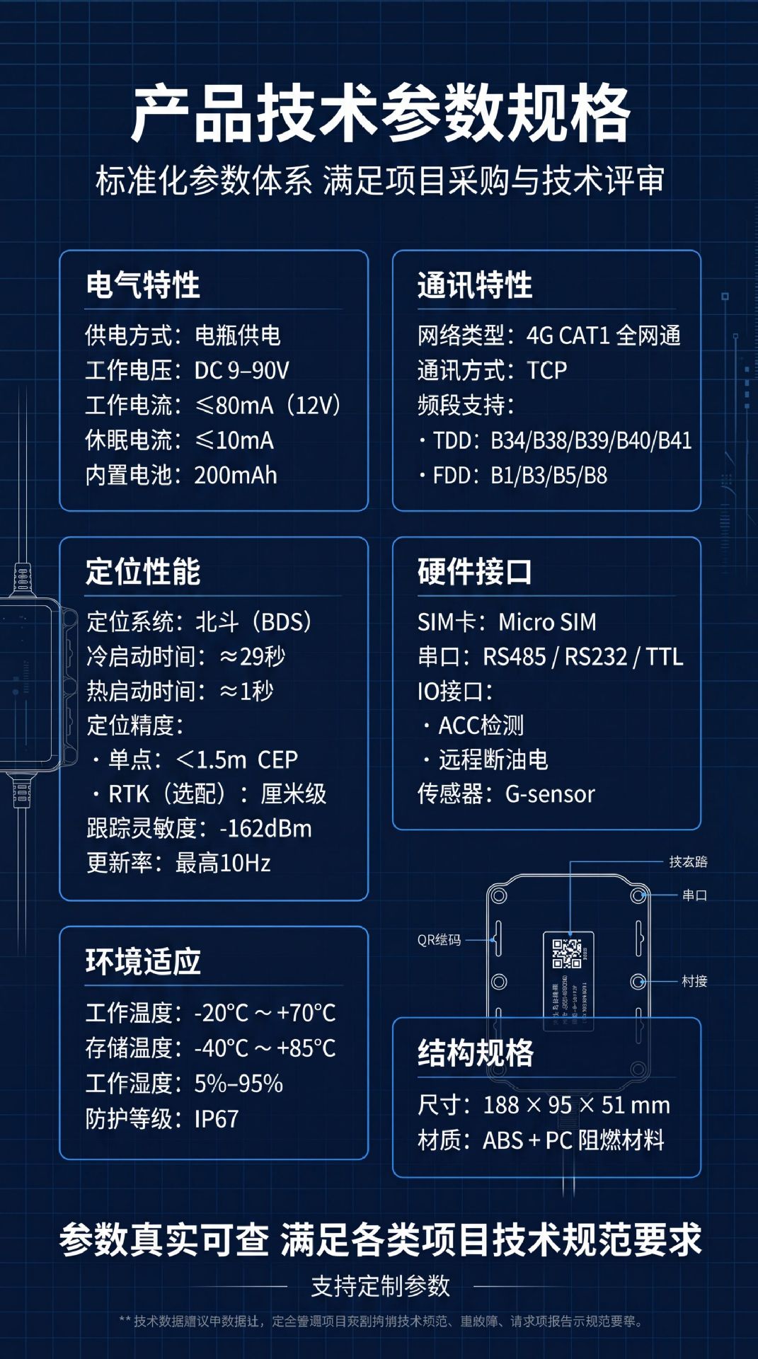 4G Beidou Satellite Locator Precision Model Beidou Dual-Frequency Vehicle Real-Time Locator Beidou Car Locator