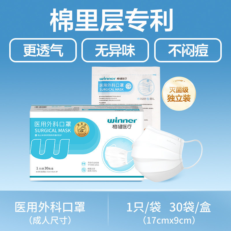 Genuine wholesale, reliable medical surgical masks with cotton lining, for home use, available in adult and children sizes, disposable, sterilized, and individually packaged