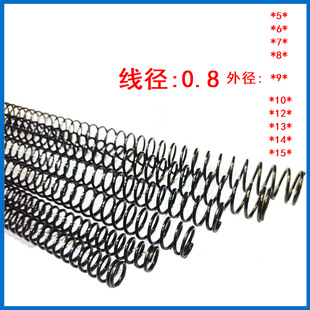 ���ɻ�ȫ����С������s0.8*300�����Lܛ�Cе��λ���S���o�לp��