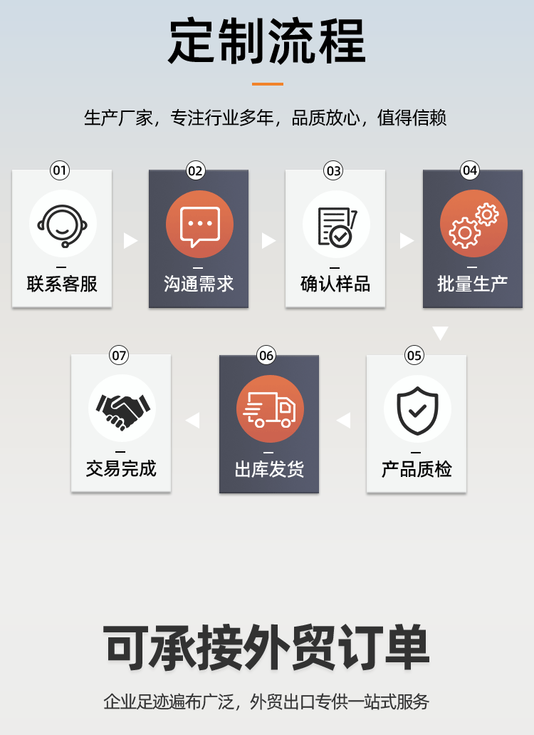 松锈润滑剂-百嘉购详情_04