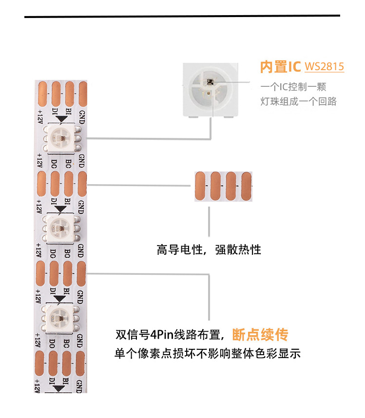 2815 Details 2.jpg