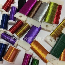 ��ˇ�F�z�ֹ�diy�����F��ܛ���͗l��������22̖�h���������λ��U