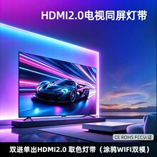 ��Ʒ�p�M�γ�HDMI2.0 ȡɫ���l���T�fWIFI�pģ���ҕͬ�����l