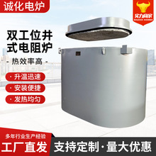 �p��λ��ʽ���tRJs-80-4�R���t���\�U�X�a늠t�ǘ˶� ��