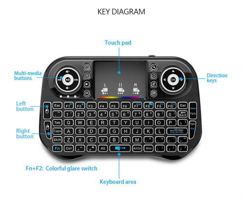 Foreign trade i10 keyboard 2.4Gmini keyboard small flying squirrel wireless bluetooth backlight mini keyboard I10