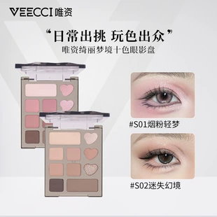 Product Media
