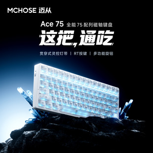 MCHOSE�~��Ace75 ���S�I�P�Cе�Α�늸��о����ƻ������������I�P