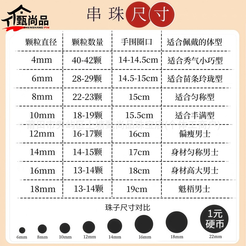 天然原矿朱砂紫金砂帝王砂红砂晶体砂diy散珠手串圆珠饰品高含量|undefined