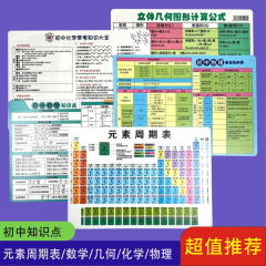 中学校の化学公式元素周期表を勉強します。