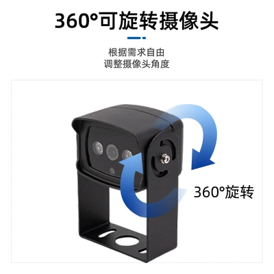Vehicle camera: starlight waterproof car monitoring, and
