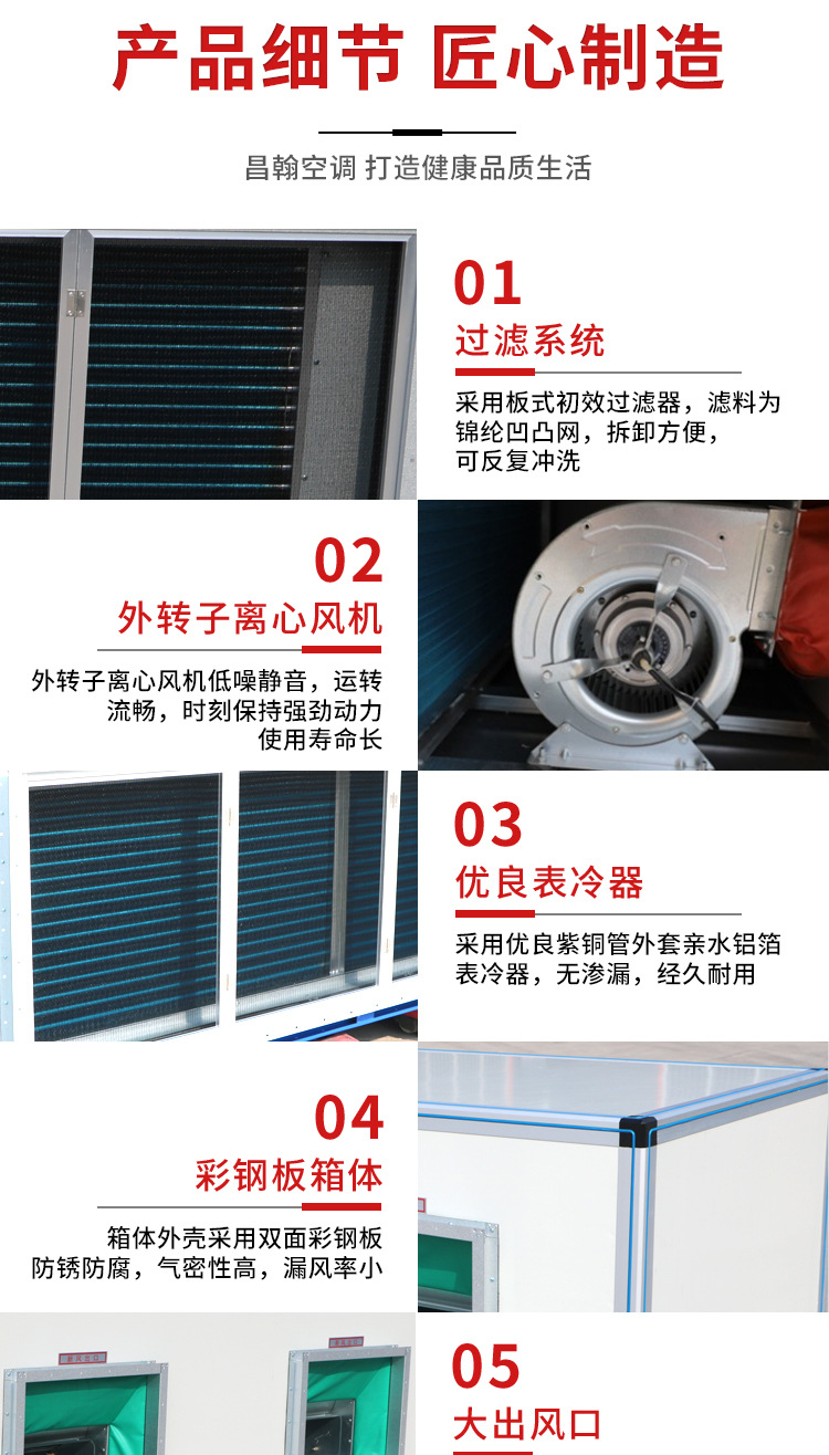 吊顶机组详情_05.jpg