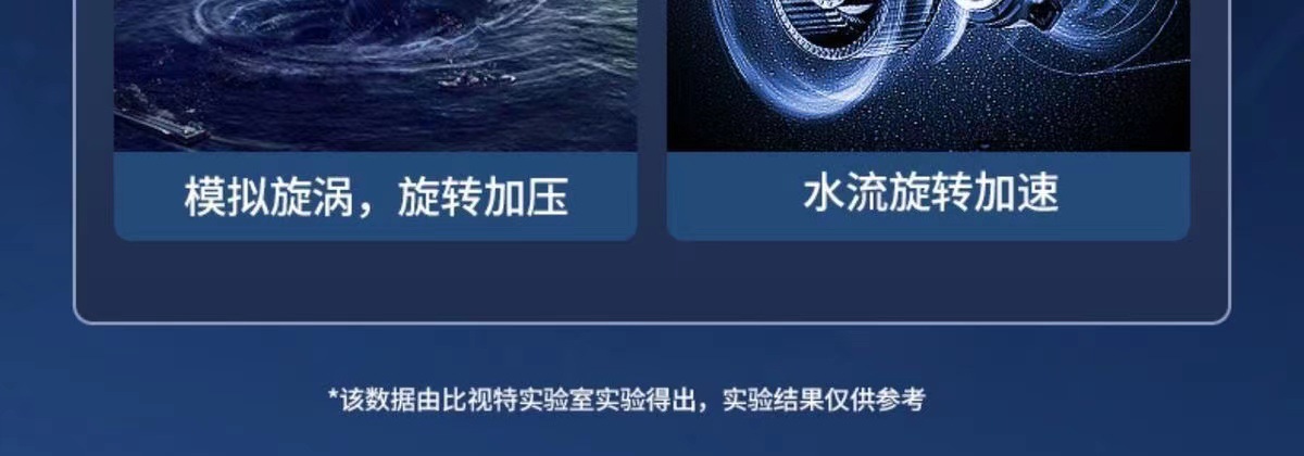 High-pressure car wash water gun household wireless portable car wash handheld self-priming rechargeable lithium car wash wholesale