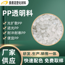 廠家直供PP共聚顆粒再生料粉碎料 白色透明塑料顆粒可再生破碎料