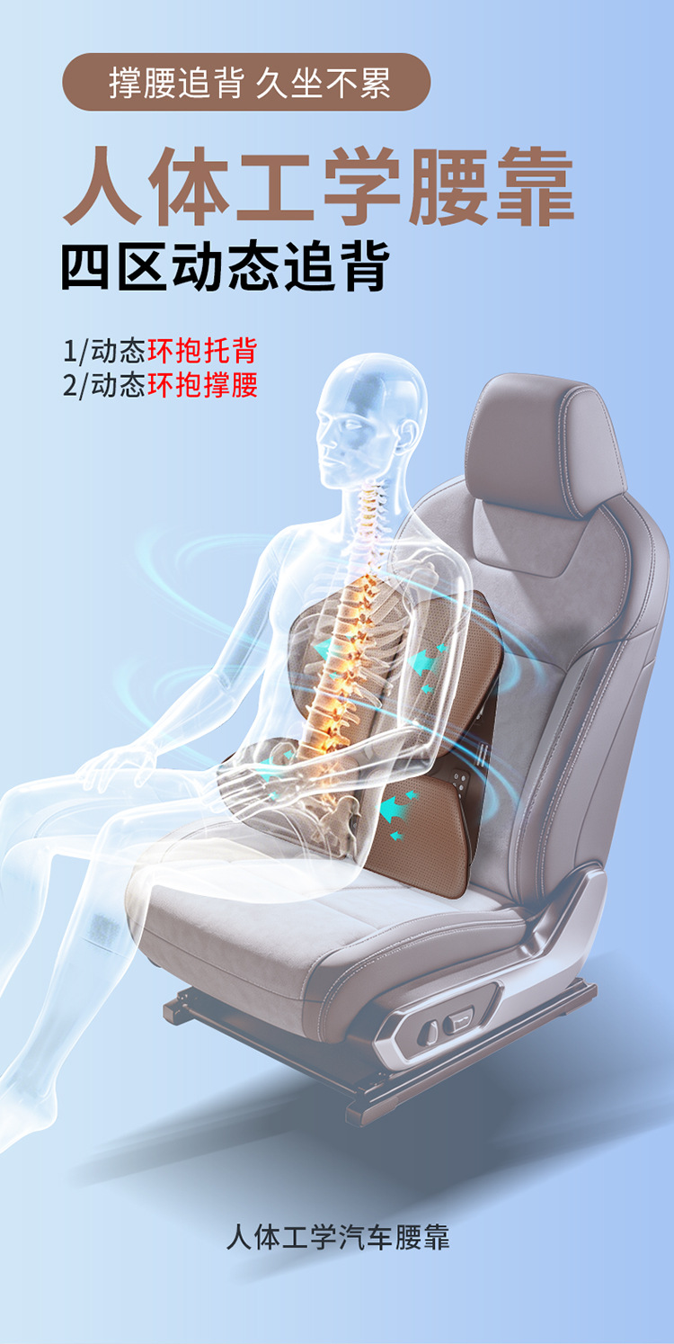 Ergonomic Lumbar Support Office Cushion Backrest Cushion Lumbar Support Chair Cushion Long-Sitting Lumbar Cushion Car Seat Lumbar Support