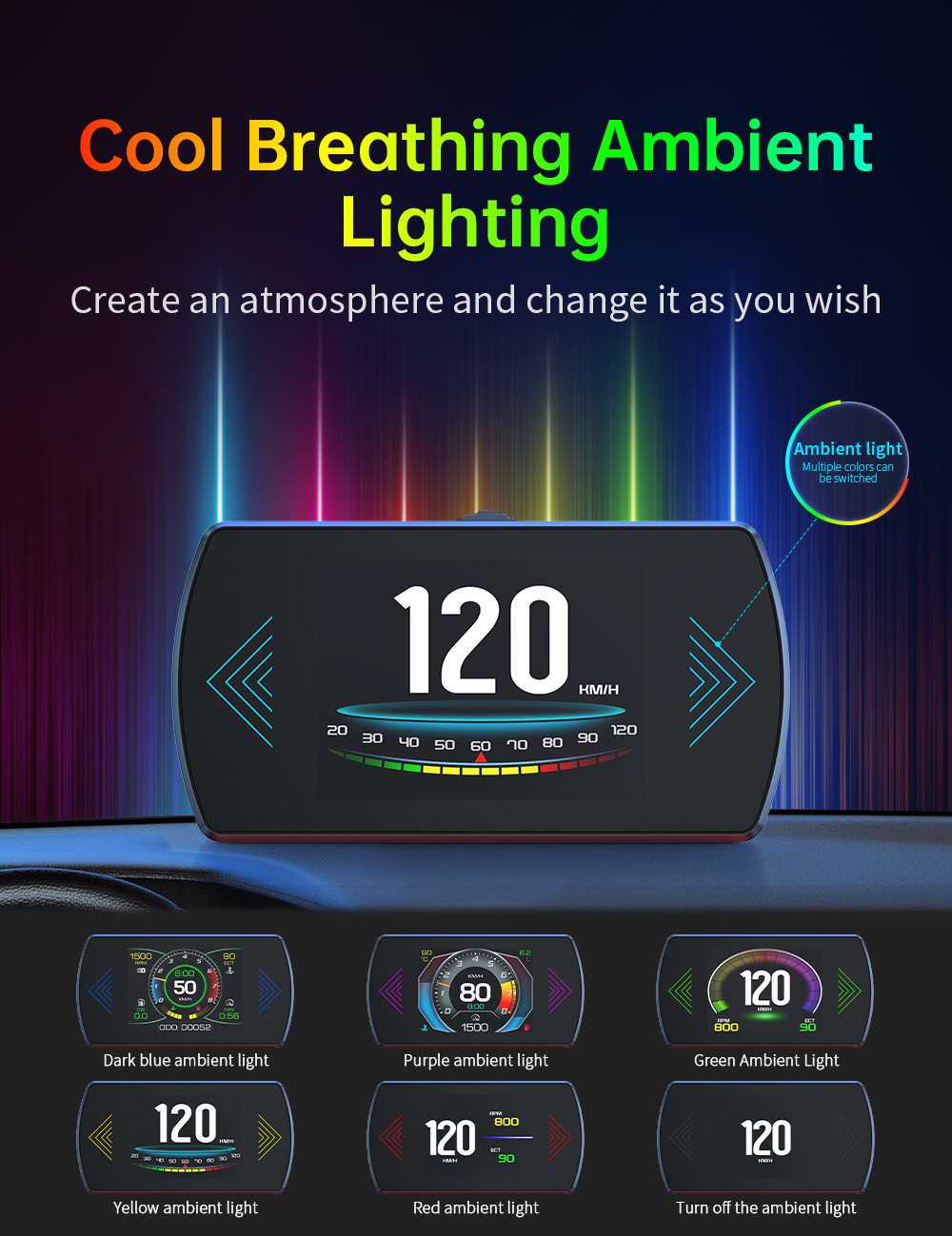 Hud Head-Up Display Dual-Core Chip Universal Automotive Obd