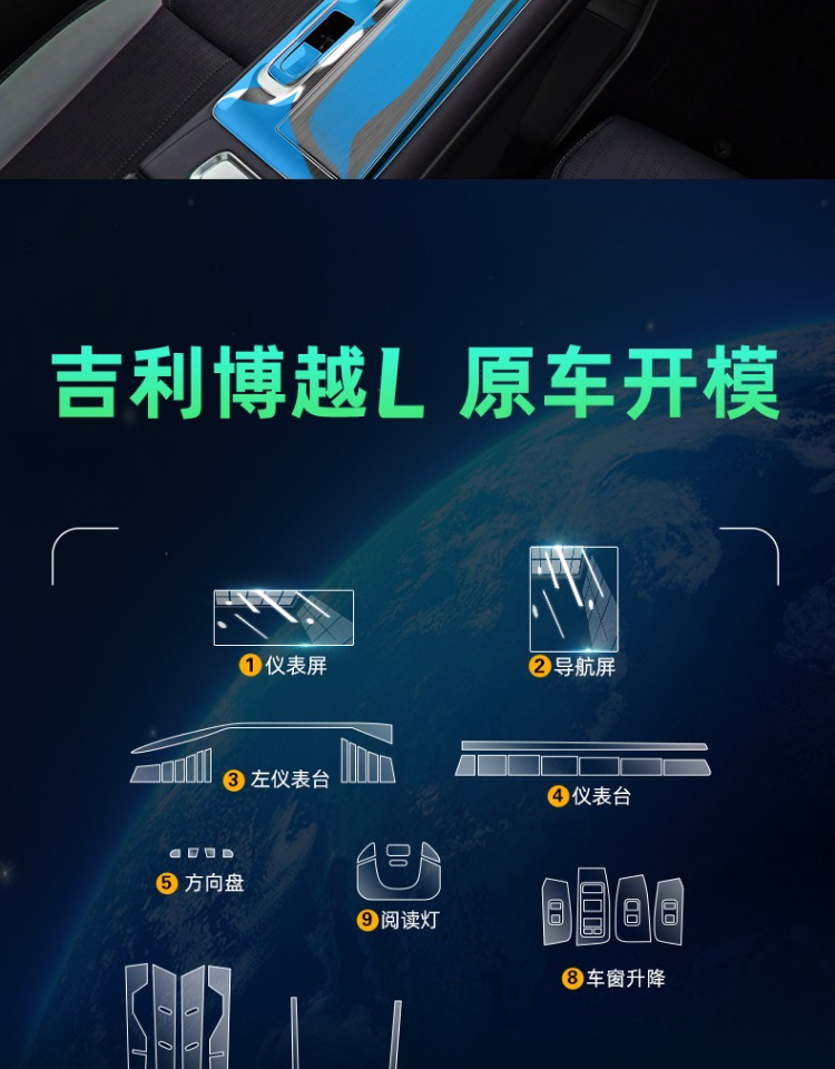 Suitable for 24 Geely Boyue L Interior Films, Central Control Film, Screen Tempered Protection, and Interior Decoration Supplies