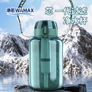 ĸ�뼉Tritan��y�͸ߜ���ˤ��ˮ�������\�������^�Vˮƿ