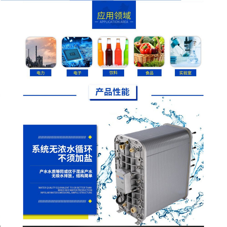 ��Ӧ����IONPURE IP-LXM10Z EDIģ��1��1.5T������EDIĤ��