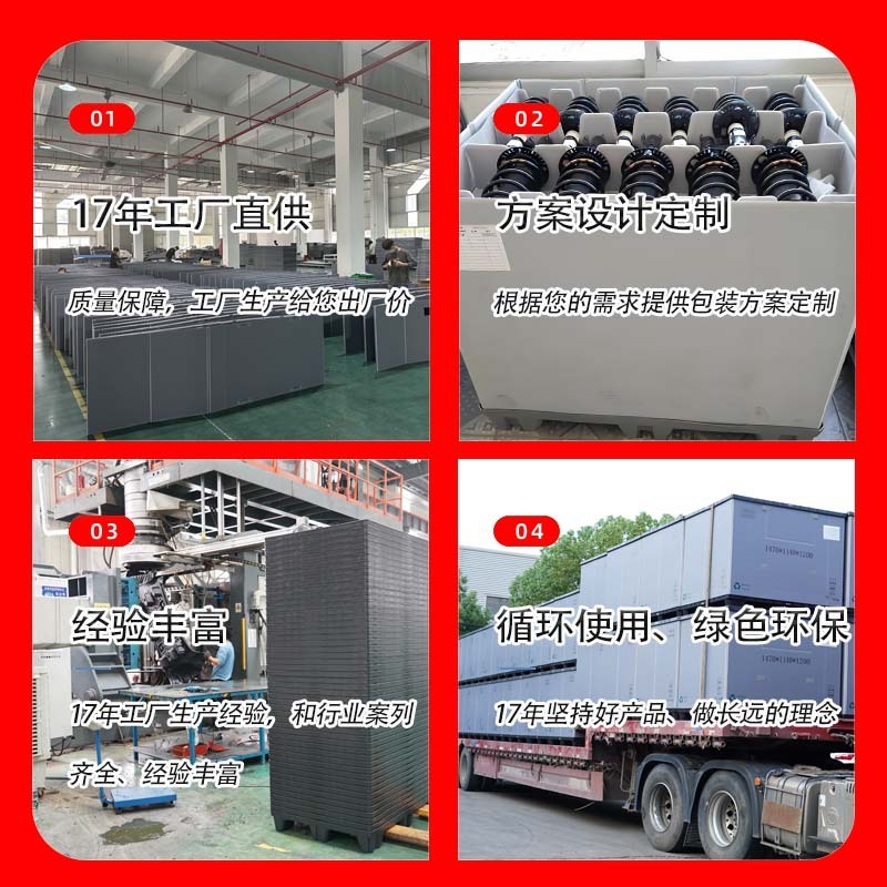 工場卸売パネルボックス新エネルギー自動車部品リサイクル可能な大型高耐荷重 PP ハニカムボードプラスチックパネルボックス|undefined