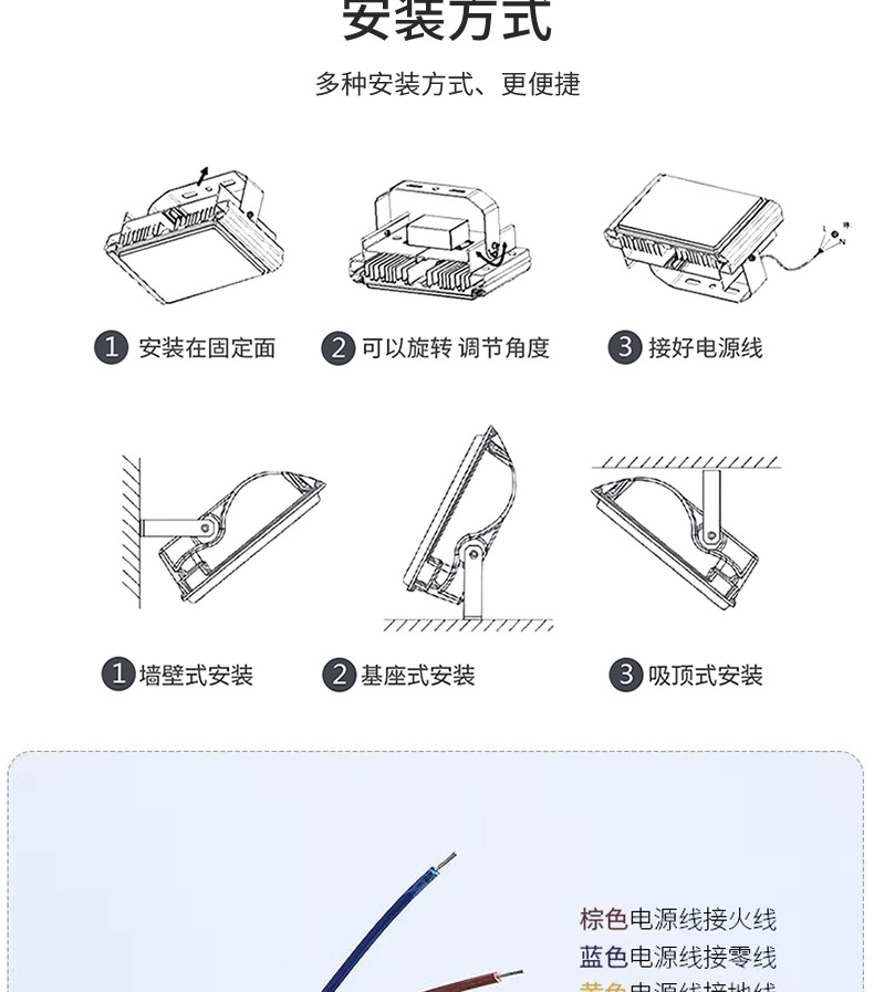 上海亚明照明led投光灯 cob方形超亮投射灯 大功率户外防水泛光灯详情20