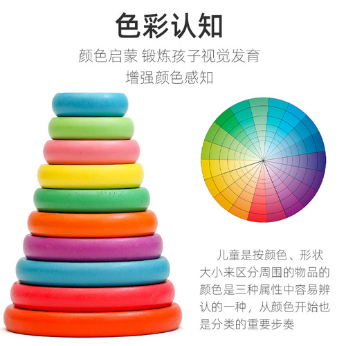 Rainbow stack of towers of tower of tower of jenga, size cognitive color discrimination, educational parent-child interactive toys for young children