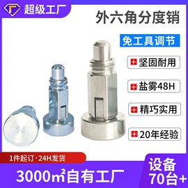 家具五金;摄影摄像器材;螺钉