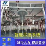 泉州服装智能吊挂系统 多功能服装制作 智能化自动化机械服装生产