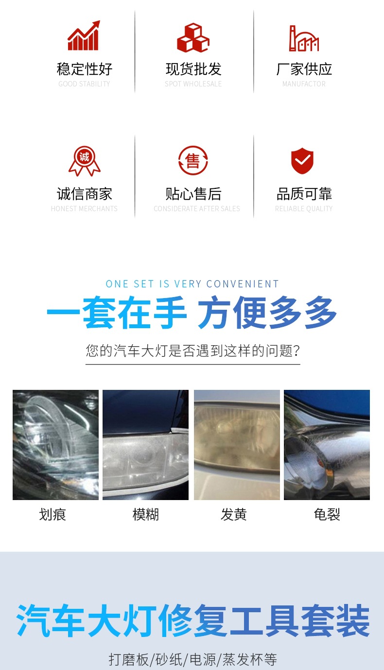 大灯翻新套装详情页(1)_002.jpg