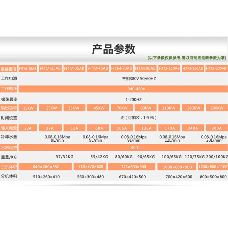 メーカー直供中間周波溶解炉傾倒式小型溶融金銀銅アルミ鉄廃金属中間周波誘導加熱炉|undefined