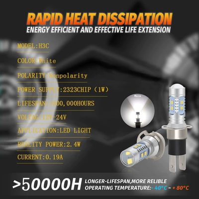 Rear Fog Light, Fog lamp