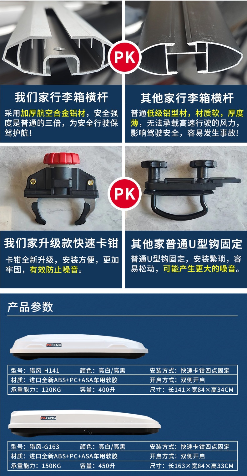 Ultra-Quiet Roof Luggage Box for Suv, Universal Car Travel Box, Large Capacity Car Roof Rack for Off-Road Vehicles