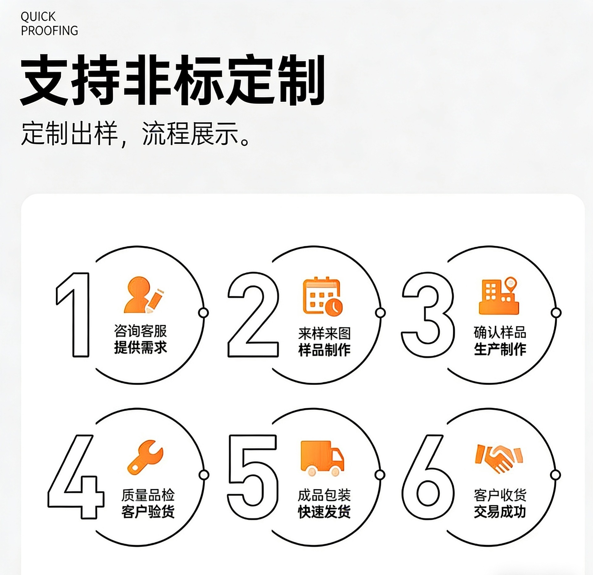 Болт Fuxin M6*8 класс 4.8