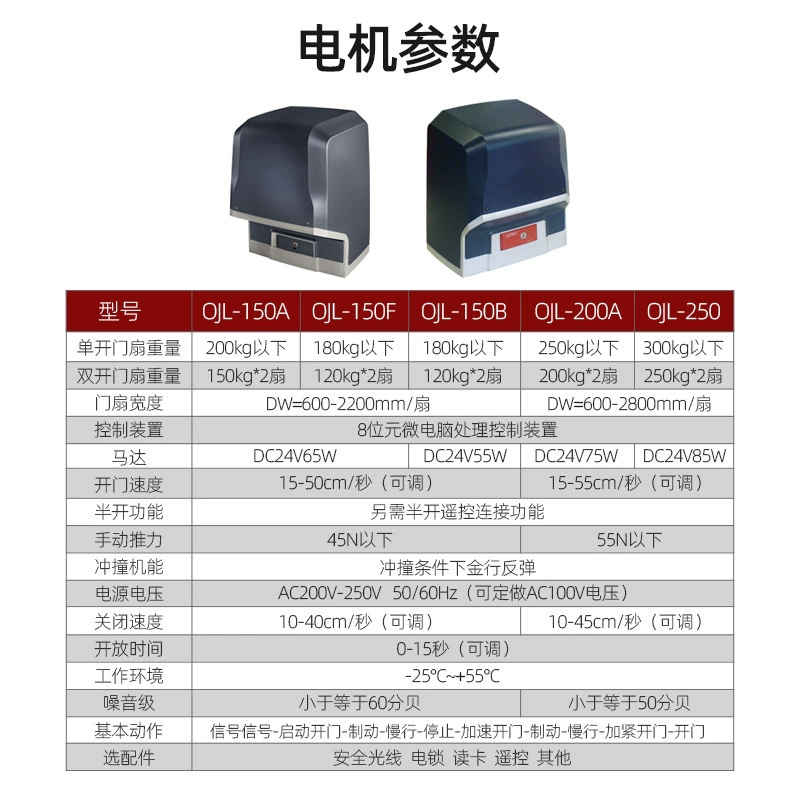 Китай Guangdong Siwan Rui производитель автоматических дверей Торговый центр сенсор плоское движение дверь тонированное стекло автоматическая дверь индукционная дверь