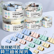 Ī�m���Lβ�A���ֵ���sins������β�A�๦�ܲ�ɫ�����F�A���ռ{