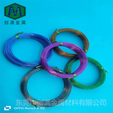 ��ɫ�X��С��1.0mm*20�׶��߁��R�O���NDIY�Ʒ���⾎�������X�z