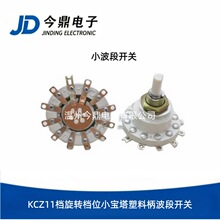 KCZ11�nС�������D�nλ�_�PС�������ϱ��}�_�����_�P