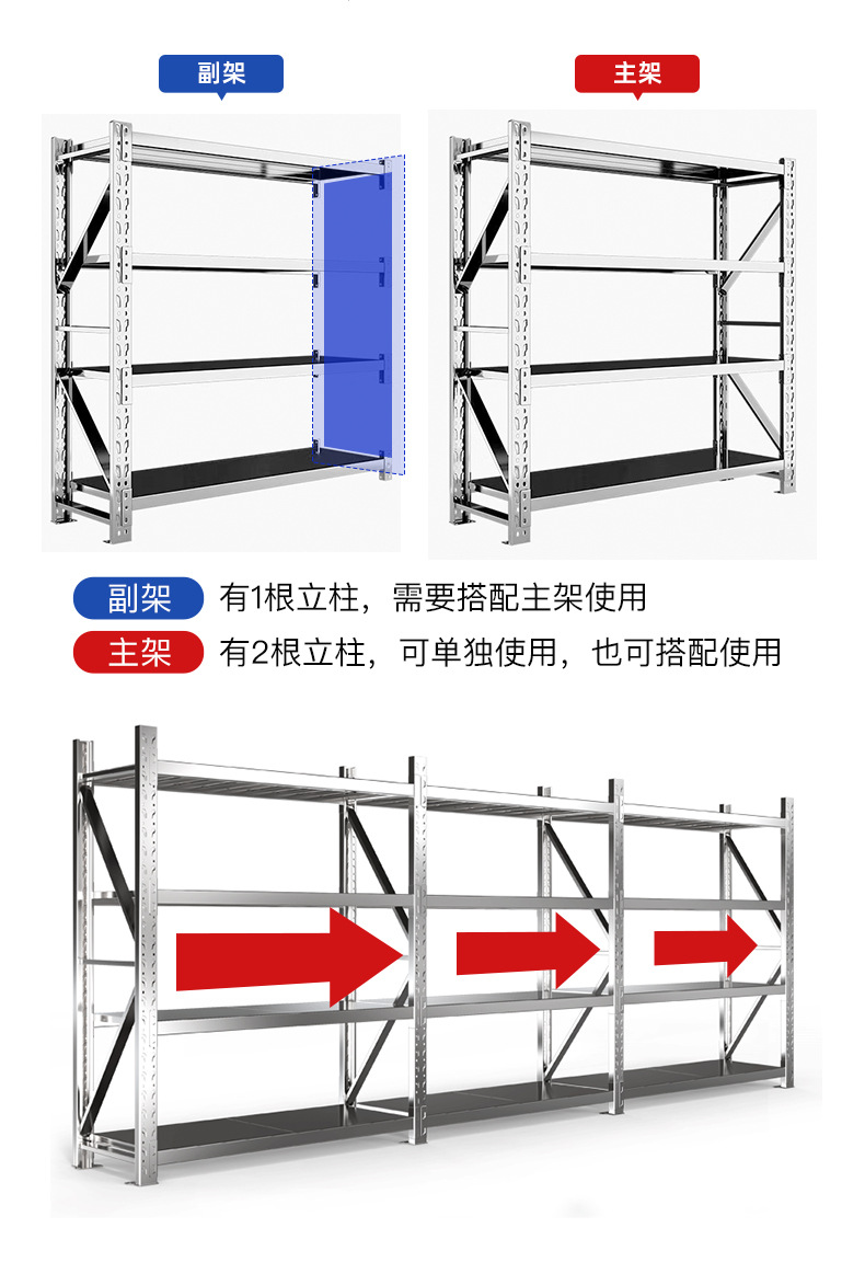 不锈钢货架详情_09.jpg