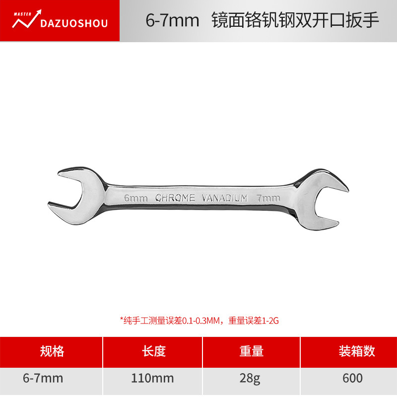 CRV オープンエンドレンチ 高硬度航空用レンチ 6-32mm 鏡面仕上げ両頭レンチ レンチツール|undefined