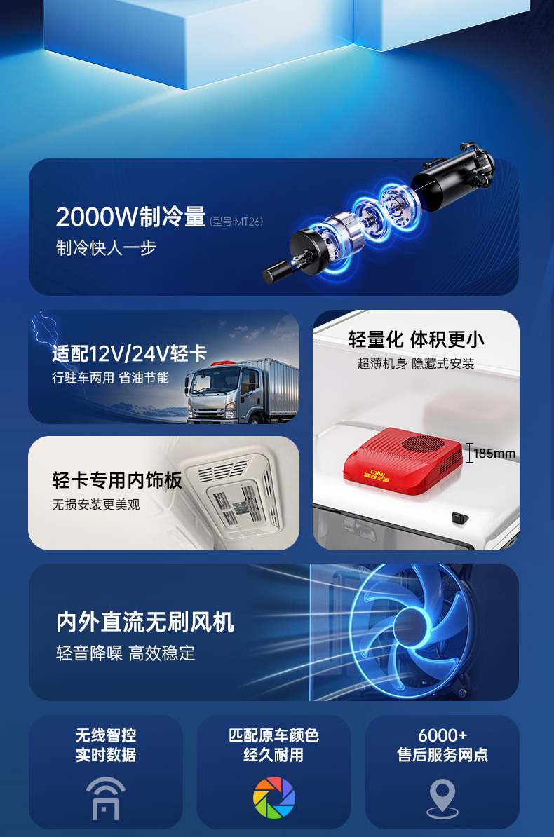 Gego Mt26 Light Truck Parking Air Conditioner 24V Refrigeration for Jiefang, Howo, Jac Trucks, Dual-Use Vehicle Air Conditioner