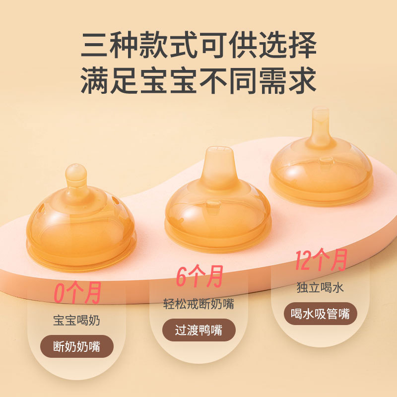世喜乳首7.2CM汎用哺乳瓶部品広口重力球鴨口直飲学飲料カップストロー|undefined