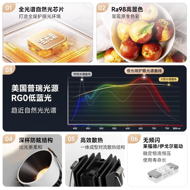 スマート防くらみスポットライト目を保護する小さな丘のリビングルームの家庭用埋め込み式の高発色防くらみ洗浄壁スポットライトは主灯がありません。|undefined