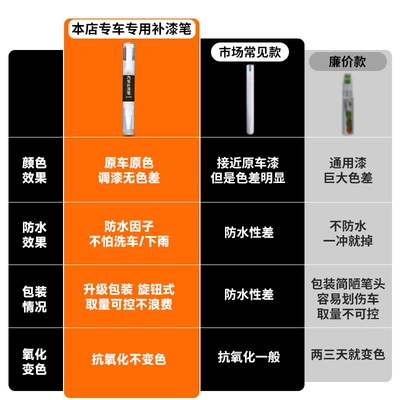 Denza Z9GT touch-up paint pen, Avtomobil boya qələmləri