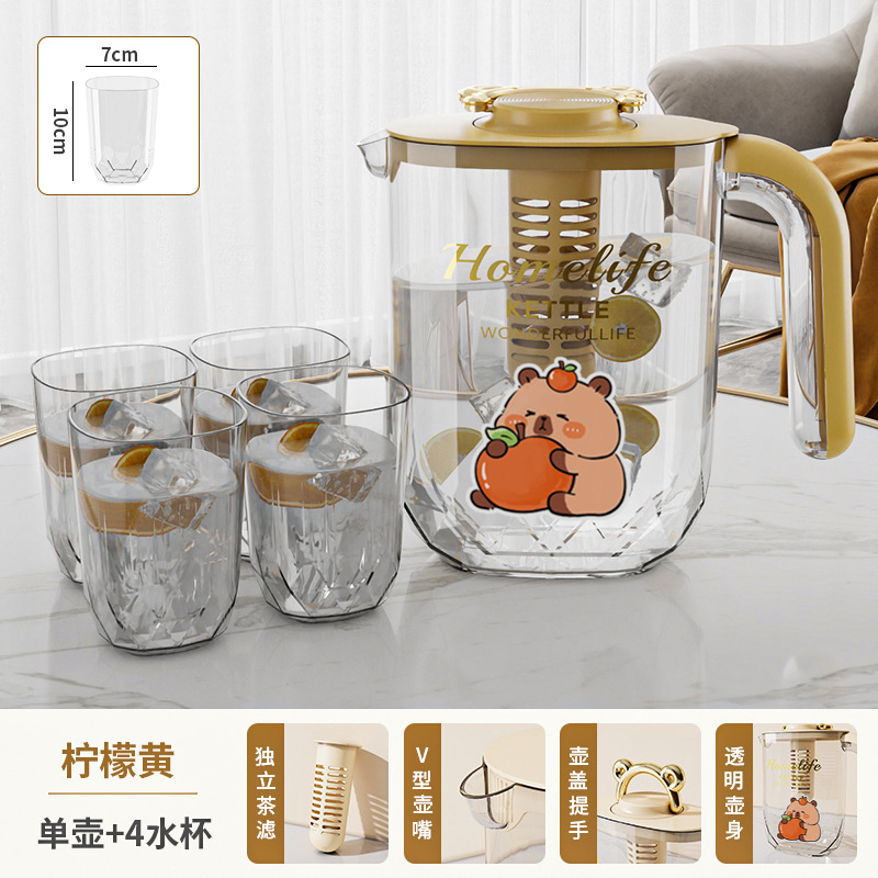 [레몬옐로우] 금테 손잡이 + 물컵 4개