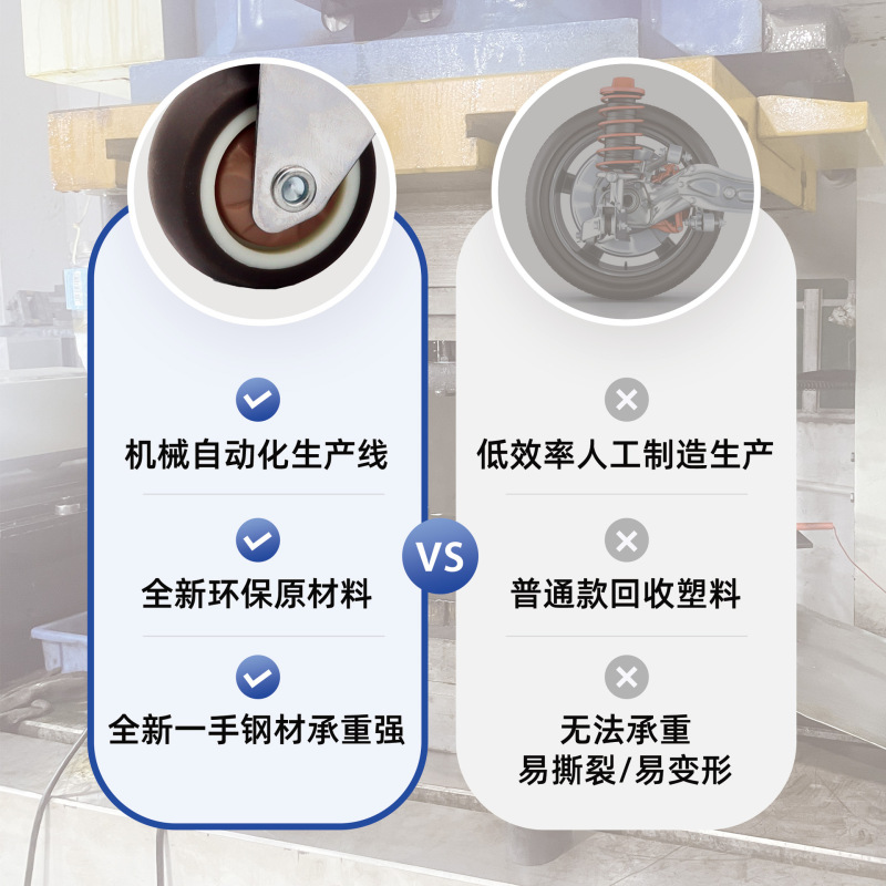 1寸1.25寸1.5寸2寸L型静音万向轮侧边直角脚轮桌椅婴儿床轮子|undefined