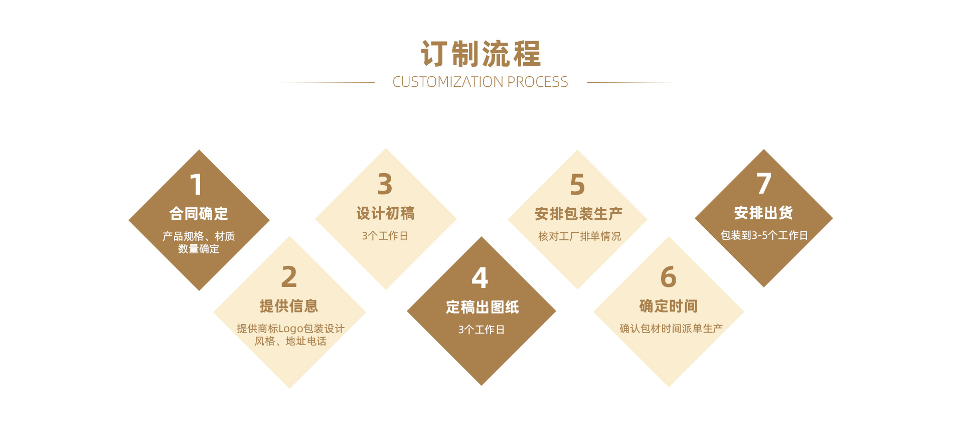 格恩休闲（PC端）(3)(1)_09