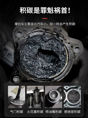 Motor gasoline additive – Additive Gasoline Additive Engine