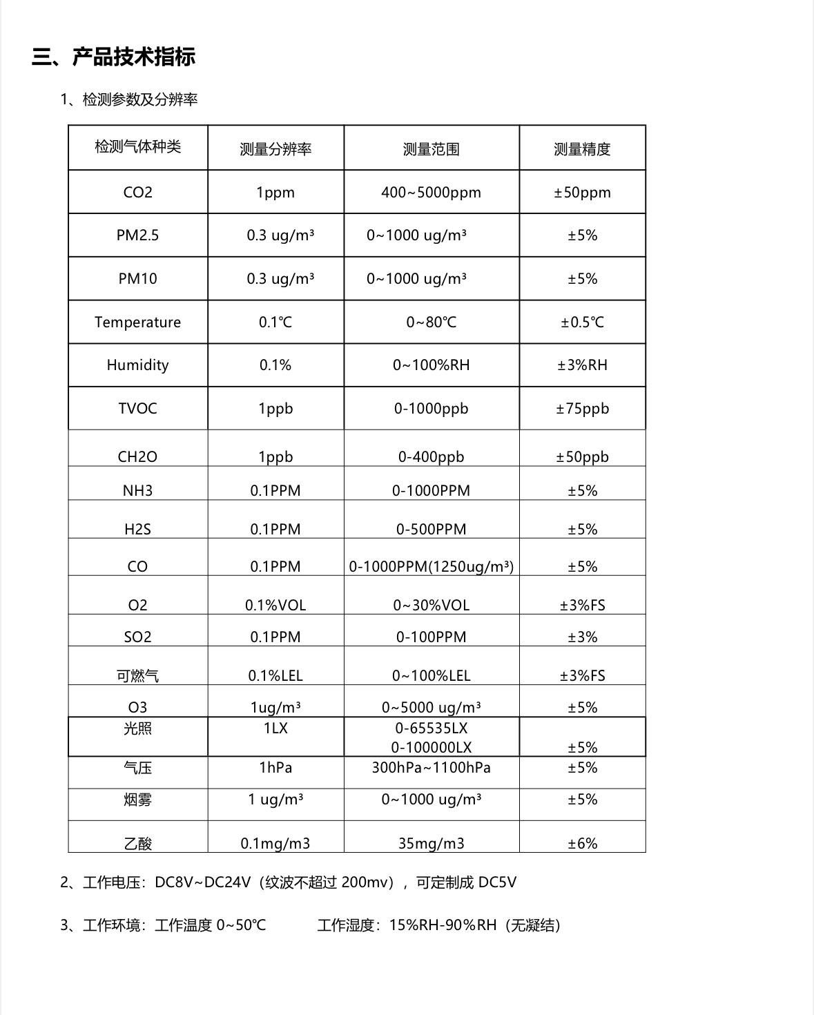 83453be850c24b7503259e26dfba87