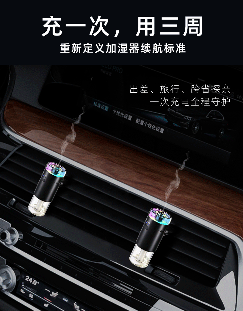 Smart Car Air Vent Fragrance Diffuser Creative Car Interior Accessories Car Perfume Essential Oil Automatic Spray Manufacturer Wholesale