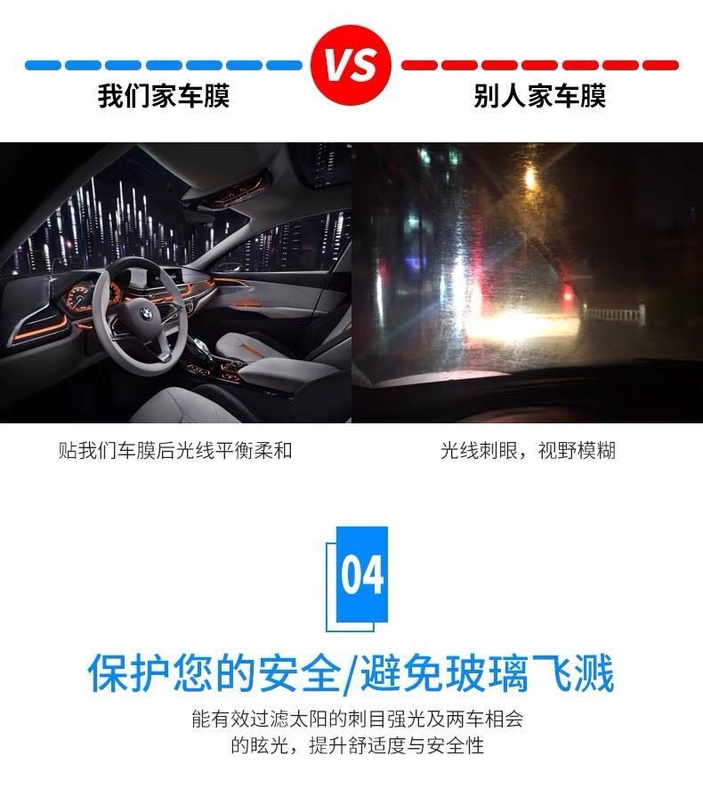 Suitable for Tesla Y, Special Car Window Glass Insulation and Explosion-Proof Film, Electrically Cut, Privacy Protection, Anti-Ultraviolet, Sun Protection