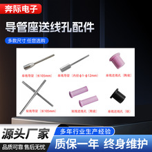 ���H �w��ȫ�Ԅ���X�þ��C���������ݔ�����^���� �������;���